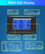 Ψηφιακή δύναμη βολτόμετρων αμπερόμετρων επίδειξης 100A LCD με τη διασπασμένη FCC CE CT